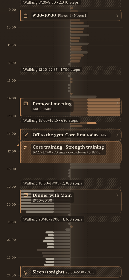 The day's timeline: cards for plans, places, workouts and sleep over ten-minute bars of body tension and relaxation